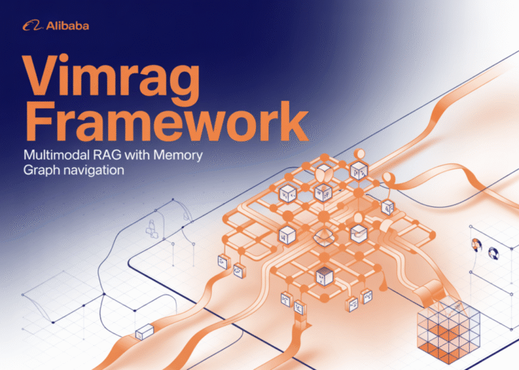 Alibaba’s Tongyi Lab Releases VimRAG: a Multimodal RAG Framework that Uses a Memory Graph to Navigate Massive Visual Contexts