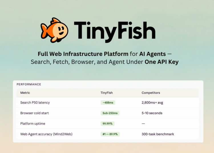 TinyFish Launches Full Web Infrastructure Platform for AI Agents — Search, Fetch, Browser, and Agent Under One API Key