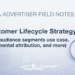 Customer Lifecycle Strategy, Attribution Updates, and More