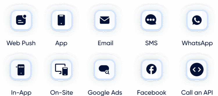 AI Decisioning in Omnichannel Marketing: Complete Guide