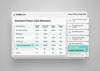 AI Decisioning Use Cases That Drive Revenue