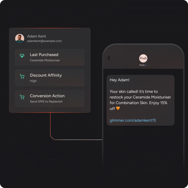 Agent-Based Personalization in AI Marketing Explained Guide