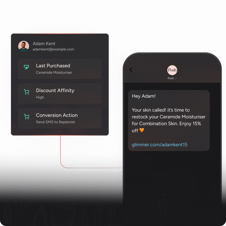 Strategies to Solve Missed Campaigns with AI Predictions