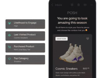 AI-Powered Cross-Channel Personalization for Marketers