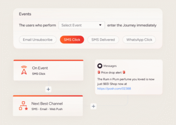 SMS vs. Email Marketing: Which Channel Drives More Conversions?