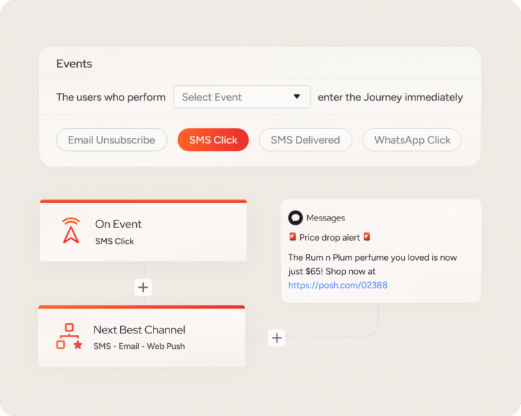 SMS vs. Email Marketing: Which Channel Drives More Conversions?