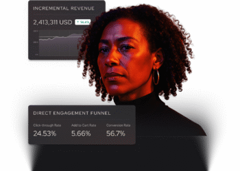 Customer Engagement Analytics 2026: Act on Data Fast