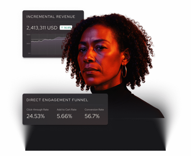 Customer Engagement Analytics 2026: Act on Data Fast