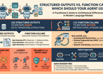 Structured Outputs vs. Function Calling: Which Should Your Agent Use?