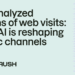 How AI is reshaping traffic channels