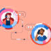 Best Conversational Support Platforms for Customer Service