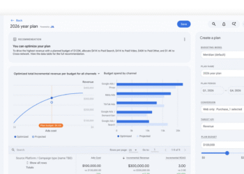 Google Analytics 360 helps you turn data into decisions