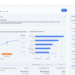 Google Analytics 360 helps you turn data into decisions