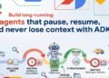 Build Long-running AI agents that pause, resume, and never lose context with ADK