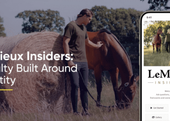 LeMieux Insiders Loyalty Program: Driving Commercial Impact