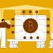 P2P Crypto Exchange Development Guide 2026