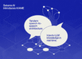 Sakana AI Introduces KAME: A Tandem Speech-to-Speech Architecture That Injects LLM Knowledge in Real Time