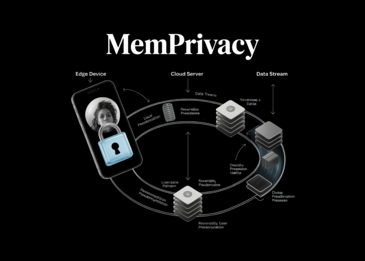 Meet MemPrivacy: An Edge-Cloud Framework that Uses Local Reversible Pseudonymization to Protect User Data Without Breaking Memory Utility