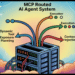 How to Build an MCP Style Routed AI Agent System with Dynamic Tool Exposure Planning, Execution, and Context Injection