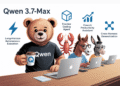 Qwen Introduces Qwen3.7-Max: A Reasoning Agent Model With a 1M-Token Context Window