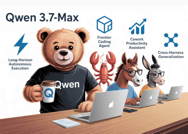 Qwen Introduces Qwen3.7-Max: A Reasoning Agent Model With a 1M-Token Context Window