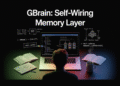A Step-by-Step Coding Tutorial to Implement GBrain: The Self-Wiring Memory Layer Built by Y Combinator’s Garry Tan for AI Agents