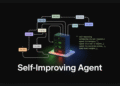 Hexo Labs Open-Sources SIA: A Self-Improving Agent That Updates Both the Harness and the Model Weights