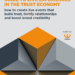 The Brand Marketer’s Guide to Live Experiences in the Trust Economy