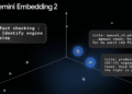 Building with Gemini Embedding 2: Agentic multimodal RAG and beyond