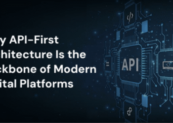 Why API-First Architecture is the Backbone of Modern Digital Platforms