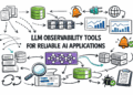 LLM Observability Tools for Reliable AI Applications