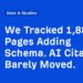 We Tracked 1,885 Pages Adding Schema. AI Citations Barely Moved.
