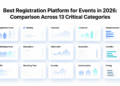 Best Registration Platform for Events in 2026: Comparison Across 13 Critical Categories