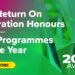Forrester’s B2B Forum EMEA 2026 Awards