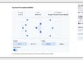 Google makes AI Mode Pro visuals free during 2026 World Cup