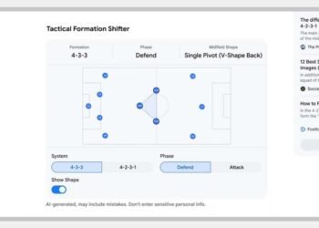 Google makes AI Mode Pro visuals free during 2026 World Cup