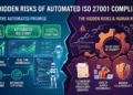 The Hidden Risks of Automated ISO 27001 Compliance