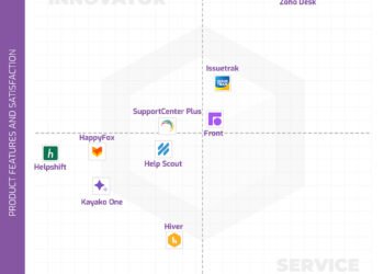Customer Service Management Champions revealed in Info-Tech Research Group’s 2026 Data Quadrant Report