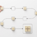 We Built a Custom Workflow with the Buffer API — and Tripled Our X Impressions