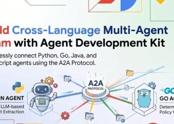 Build Cross-Language Multi-Agent Team with Google’s Agent Development Kit and A2A