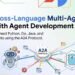 Build Cross-Language Multi-Agent Team with Google’s Agent Development Kit and A2A