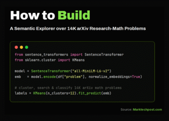 Building a Semantic Search Engine and Open-Status Classifier over the ResearchMath-14k Dataset