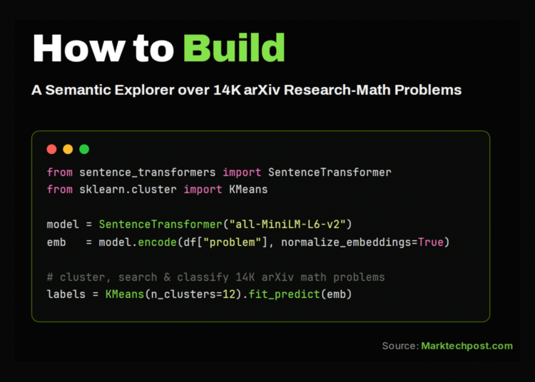 Building a Semantic Search Engine and Open-Status Classifier over the ResearchMath-14k Dataset