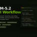 GLM-5.2 OpenAI-Compatible API: A Hands-On Guide to Reasoning Effort, Function Calling, and Long-Context Retrieval