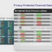Top Financial Data Labeling Companies for Secure AI Data