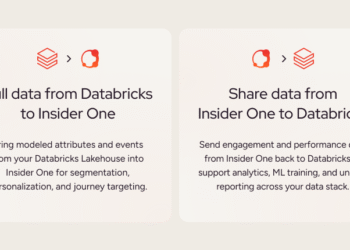 First-Party Data Strategy: A Practical CDP Guide