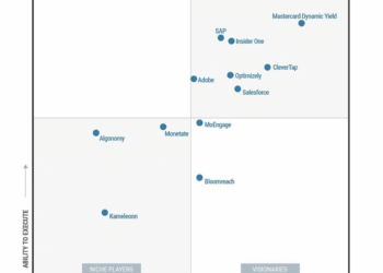 Features, Use Cases & ROI