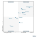 Features, Use Cases & ROI