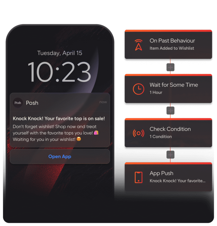 AI Customer Engagement: The Marketer’s Guide