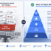 What DevOps Teams Get Wrong About Test Automation Tools